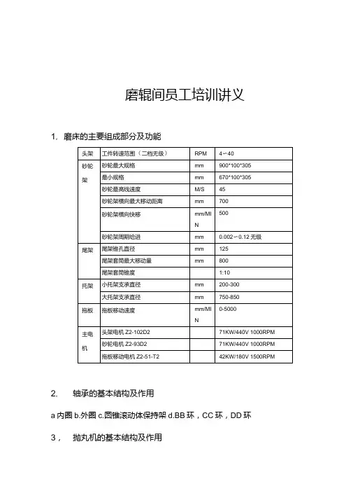 磨辊间员工培训讲义.doc