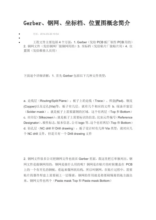 Gerber、钢网、坐标档、位置图概念简介