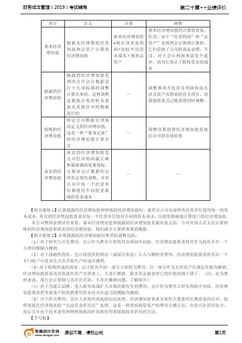 【实用文档】经济增加值