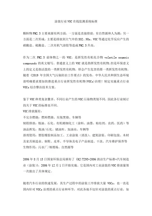 涂装行业VOC在线监测系统标准