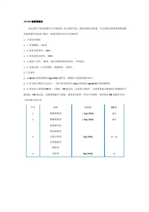 AB-005漆雾凝聚剂