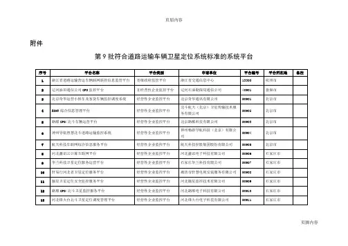 名 称 符合道路运输车辆卫星定位系统标准的系统平台(第8批