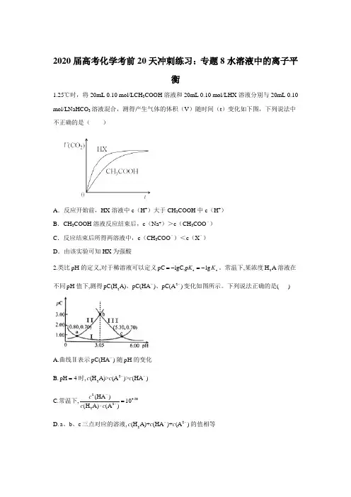2020届高考化学考前20天冲刺练习：专题8 水溶液中的离子平衡