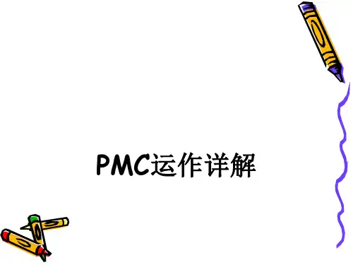 PMC培训-PMC运作详解-物料计划管理培训教程PPT