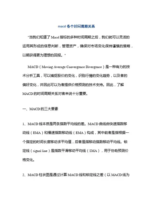 macd各个时间周期关系