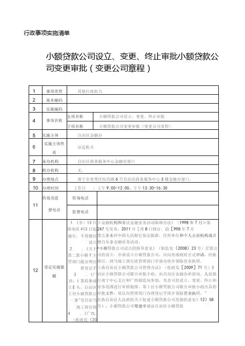 行政事项实施清单小额贷款公司设立、变更、终止审批——小额贷款公司变更审批变更公司章程