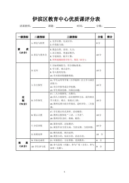 优质课评分表
