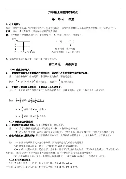 人教版小学数学六年级上册知识点整理归纳