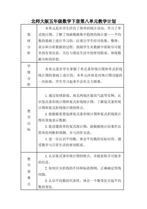 北师大版五年级数学下册第八单元教学计划