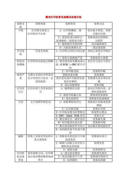 激光打印机常见故障及处理方法