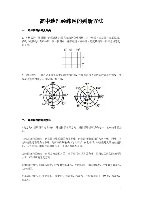 高中地理经纬网的判断方法