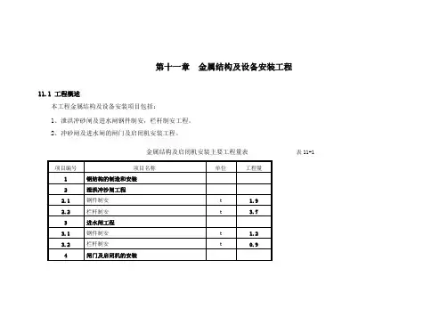 金结安装