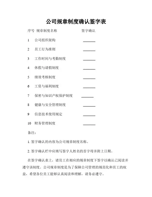 公司规章制度确认签字表