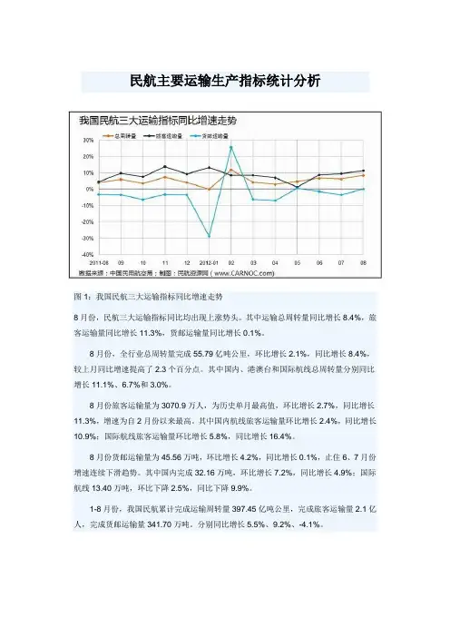 民航主要运输生产指标统计分析