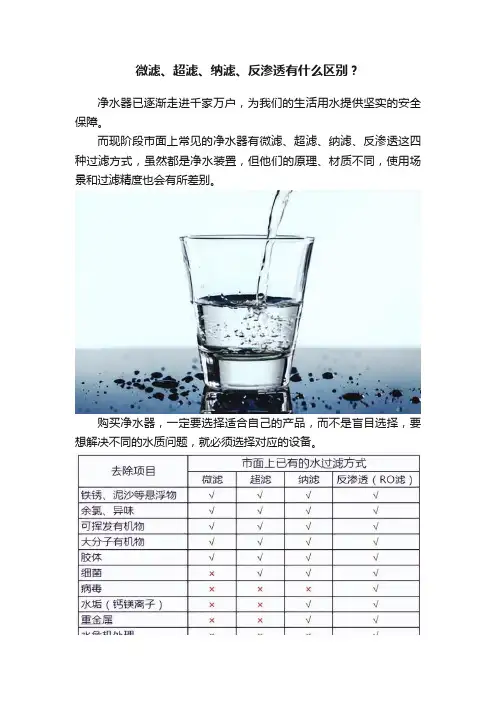 微滤、超滤、纳滤、反渗透有什么区别？