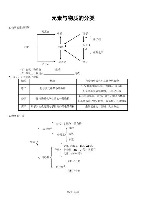 鲁科版化学必修一物质的分类和胶体打印讲义
