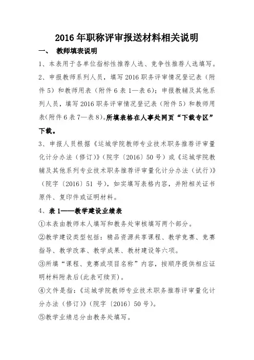 2016年职称评审报送材料相关说明 .doc