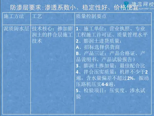 垃圾填埋处理工程ppt