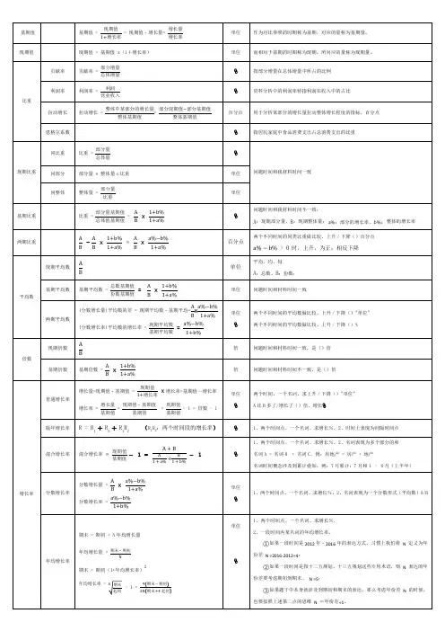 公务员行测资料分析公式