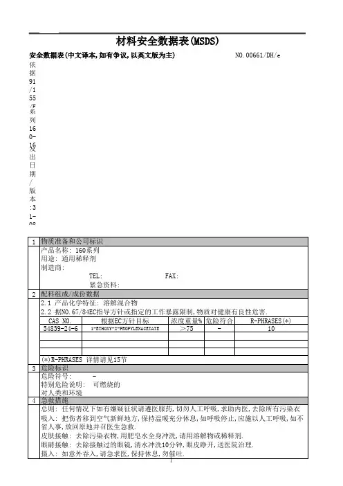 160系列通用稀释剂物料安全数据表(MSDS)