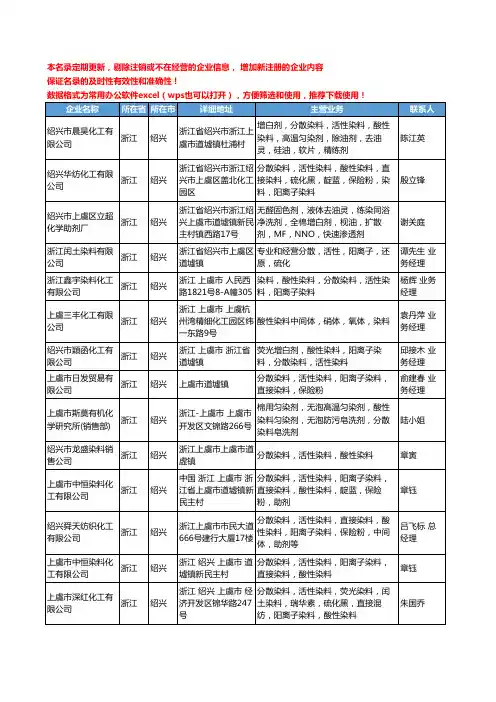 2020新版浙江省绍兴酸性染料工商企业公司名录名单黄页大全38家