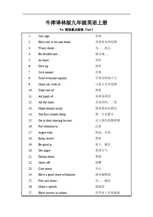 牛津译林版九年级英语上册Units1-3词组总结