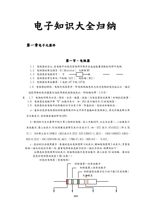 电子元器件最全知识