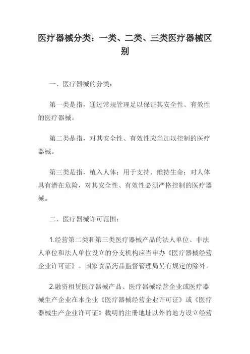 医疗器械分类