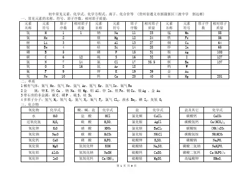 初中常见元素、化学式、化学方程式、离子、化合价等
