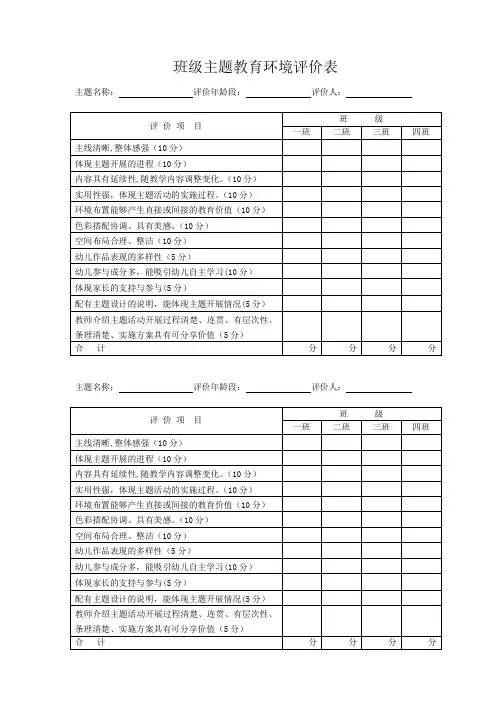 幼儿园班级主题教育环境评价表