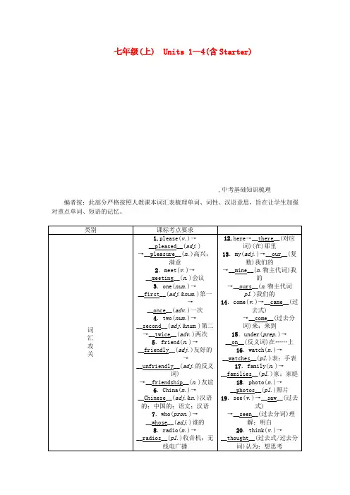 (贵阳专版)2018年中考英语总复习第一部分教材知识梳理篇七上Units1-4(含Starter)