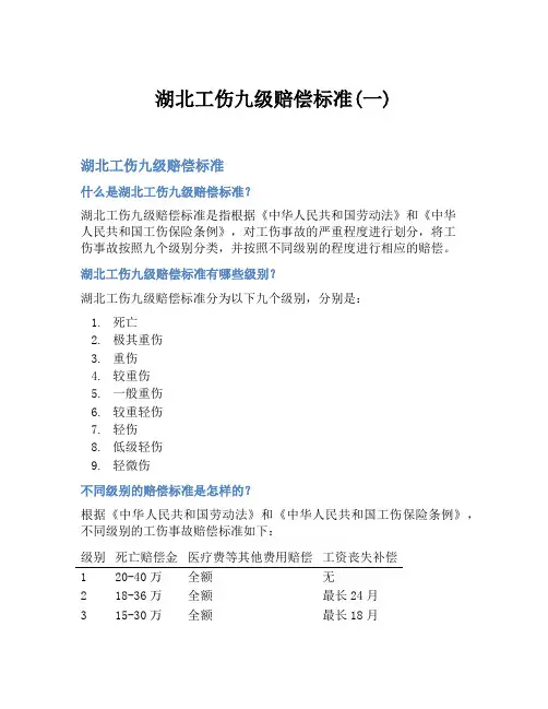 湖北工伤九级赔偿标准(一)