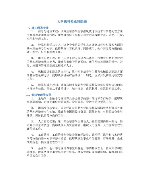 大学选科专业对照表
