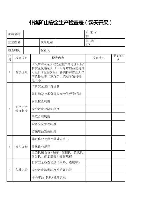 非煤矿山安全生产检查表