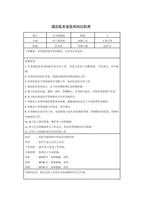 酒店医务室医师岗位职责