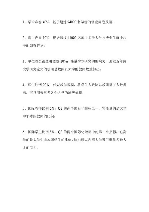 qs排名的参考指标