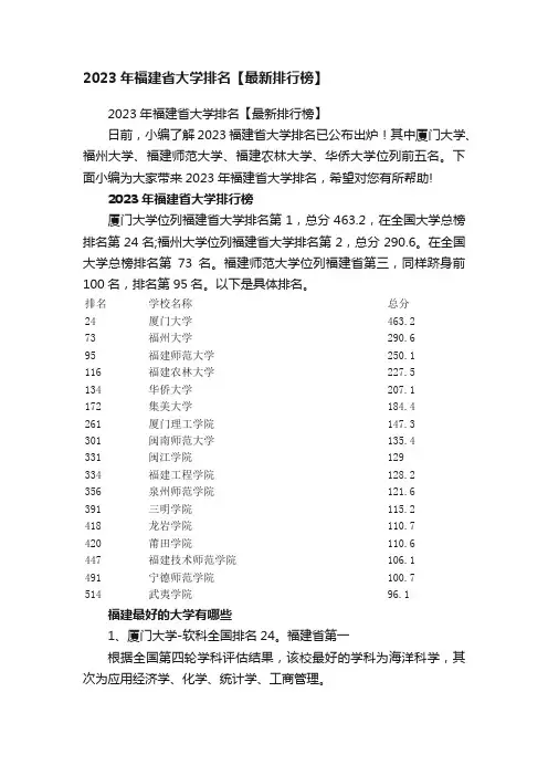 2023年福建省大学排名【最新排行榜】