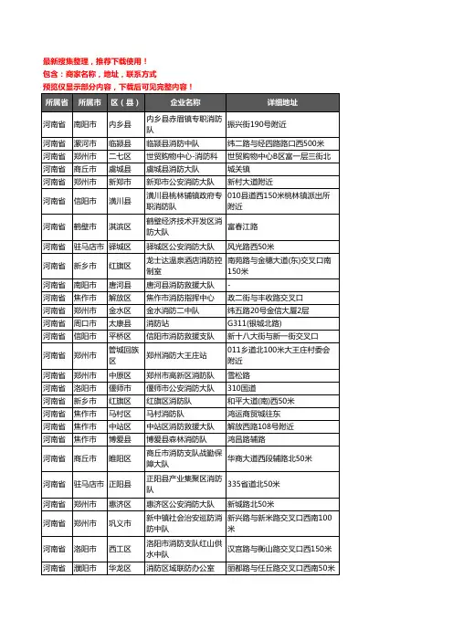 新版河南省消防企业公司商家户名录单联系方式地址大全346家