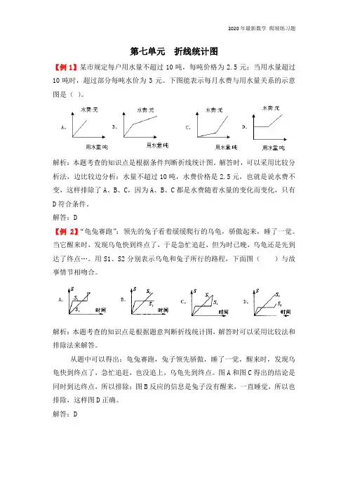 人教版数学五年级下册《折线统计图》练习题含答案