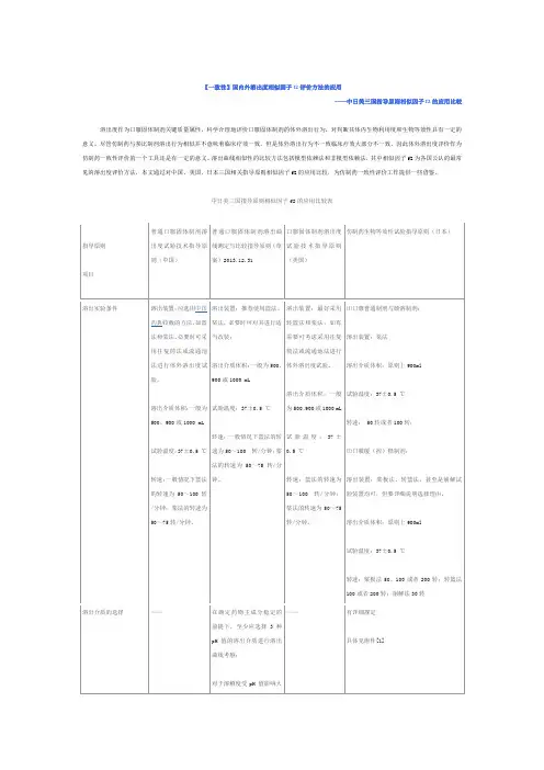 中美日三国溶出度区分