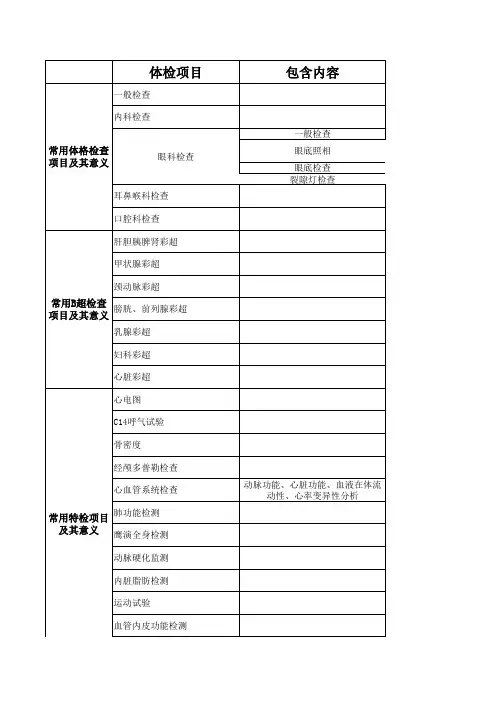 常见体检项目及意义