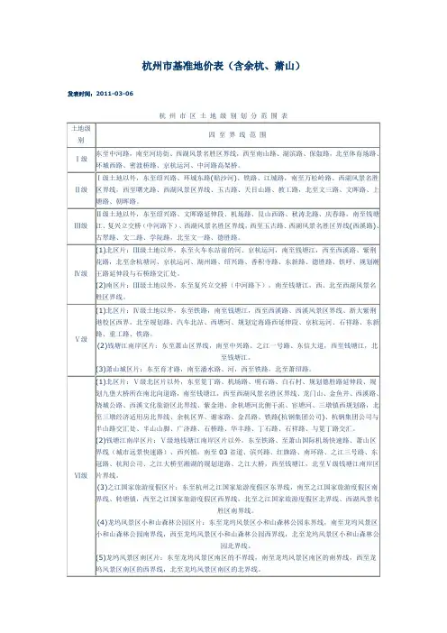 杭州市基准地价表