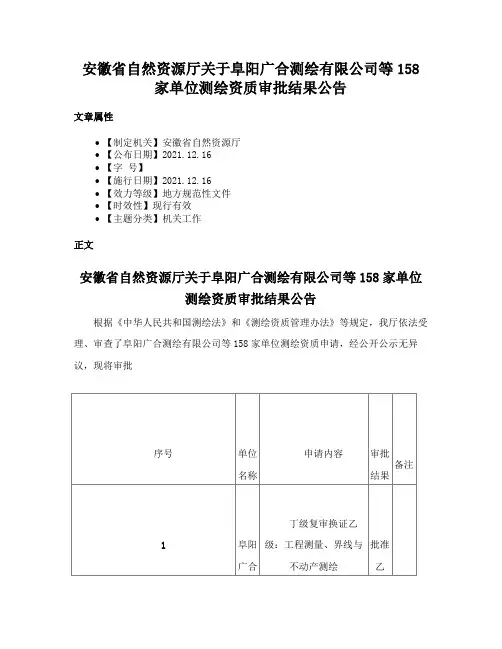 安徽省自然资源厅关于阜阳广合测绘有限公司等158家单位测绘资质审批结果公告