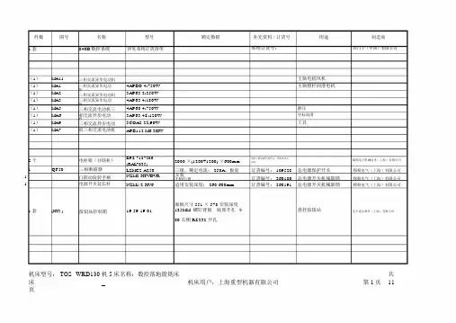 电气设备明细表.doc
