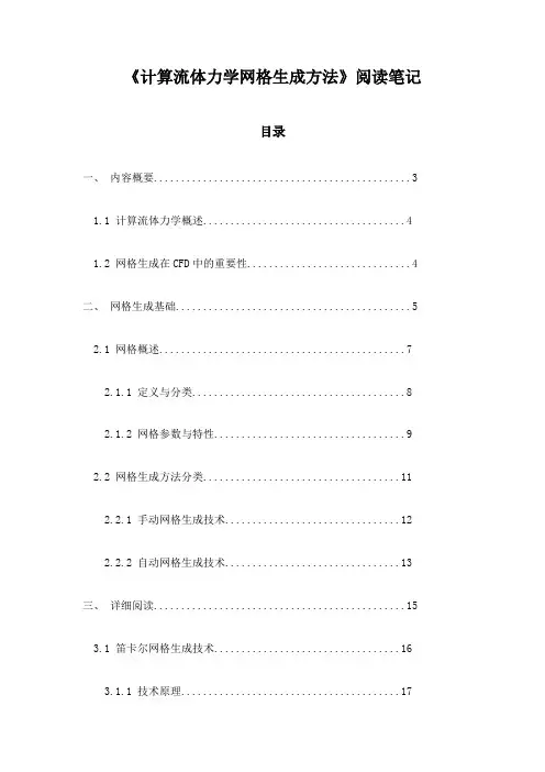计算流体力学网格生成方法阅读笔记
