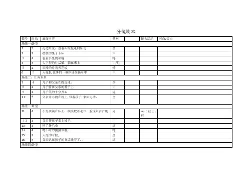 分镜剧本表格