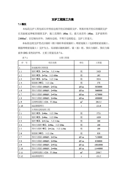 支护工程施工方案