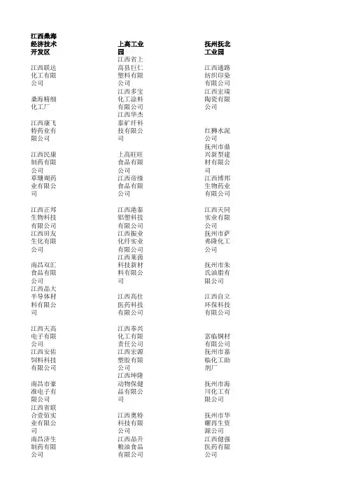 江西省重点工业园区情况