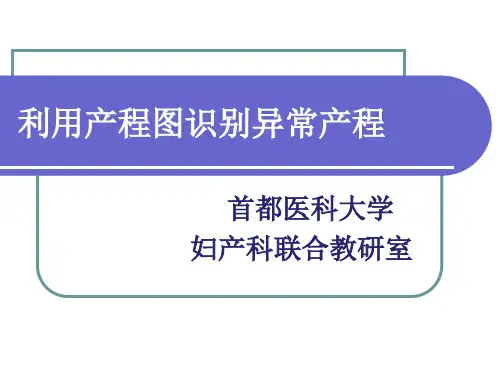 利用产程图识别异常产程