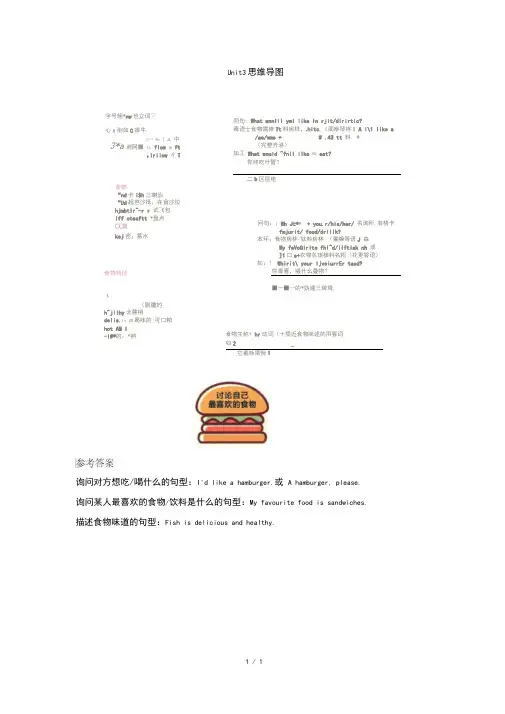 人教PEP五年级英语上册Unit3_思维导图